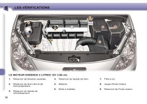 Peugeot-307-CC-manuel-du-proprietaire page 97 min