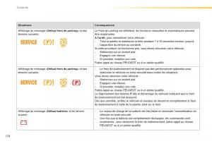 Peugeot-308-FL-manuel-du-proprietaire page 130 min