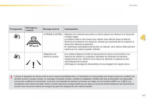 Peugeot-308-FL-manuel-du-proprietaire page 149 min