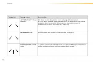Peugeot-308-FL-manuel-du-proprietaire page 154 min