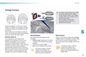 Peugeot-308-FL-manuel-du-proprietaire page 197 min