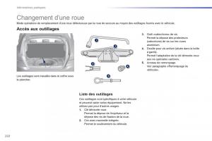 Peugeot-308-FL-manuel-du-proprietaire page 224 min