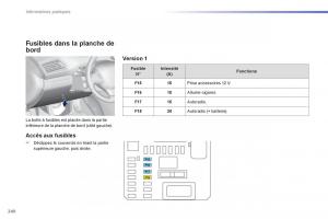 Peugeot-308-FL-manuel-du-proprietaire page 242 min