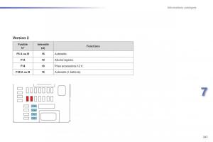 Peugeot-308-FL-manuel-du-proprietaire page 243 min
