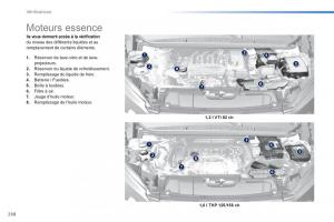 Peugeot-308-FL-manuel-du-proprietaire page 260 min