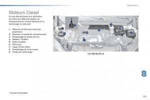 Peugeot-308-FL-manuel-du-proprietaire page 261 min