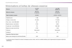 Peugeot-308-FL-manuel-du-proprietaire page 268 min