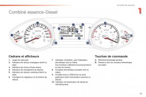 Peugeot-308-FL-manuel-du-proprietaire page 27 min