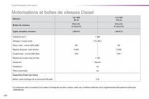 Peugeot-308-FL-manuel-du-proprietaire page 270 min