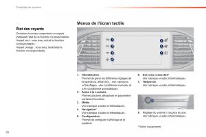 Peugeot-308-FL-manuel-du-proprietaire page 52 min