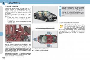 Peugeot-308-CC-manuel-du-proprietaire page 103 min