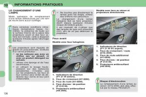 Peugeot-308-CC-manuel-du-proprietaire page 137 min