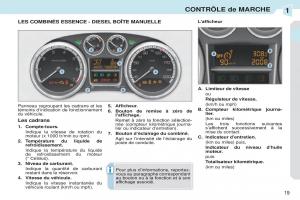 Peugeot-308-CC-manuel-du-proprietaire page 20 min