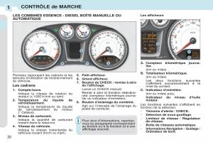 Peugeot-308-CC-manuel-du-proprietaire page 21 min