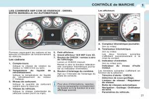 Peugeot-308-CC-manuel-du-proprietaire page 22 min