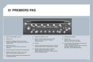 Peugeot-308-CC-manuel-du-proprietaire page 232 min