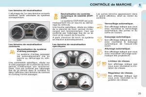 Peugeot-308-CC-manuel-du-proprietaire page 26 min