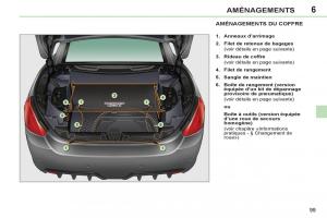 Peugeot-308-CC-FL-manuel-du-proprietaire page 101 min