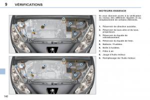 Peugeot-308-CC-FL-manuel-du-proprietaire page 142 min