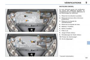 Peugeot-308-CC-FL-manuel-du-proprietaire page 143 min