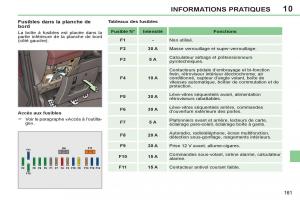 Peugeot-308-CC-FL-manuel-du-proprietaire page 163 min