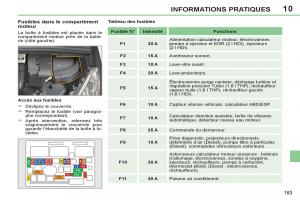 Peugeot-308-CC-FL-manuel-du-proprietaire page 165 min