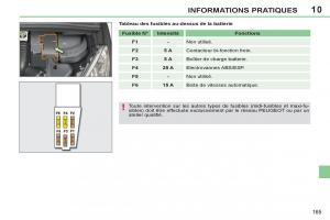 Peugeot-308-CC-FL-manuel-du-proprietaire page 167 min