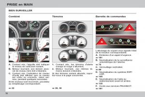 Peugeot-308-CC-FL-manuel-du-proprietaire page 18 min