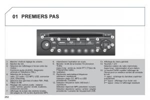 Peugeot-308-CC-FL-manuel-du-proprietaire page 264 min