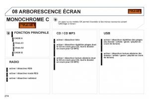 Peugeot-308-CC-FL-manuel-du-proprietaire page 276 min