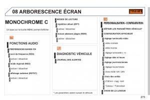 Peugeot-308-CC-FL-manuel-du-proprietaire page 277 min