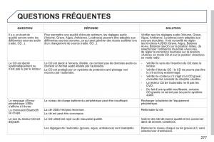 Peugeot-308-CC-FL-manuel-du-proprietaire page 279 min