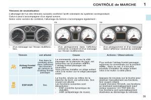 Peugeot-308-CC-FL-manuel-du-proprietaire page 37 min