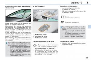 Peugeot-308-CC-FL-manuel-du-proprietaire page 95 min