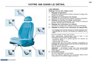 Peugeot-406-manuel-du-proprietaire page 113 min