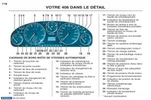 Peugeot-406-manuel-du-proprietaire page 130 min