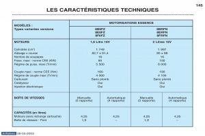 Peugeot-406-manuel-du-proprietaire page 157 min