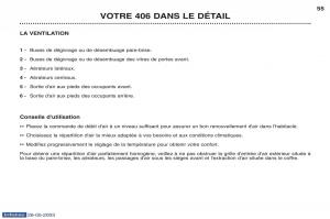 Peugeot-406-manuel-du-proprietaire page 66 min