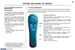 Peugeot-406-manuel-du-proprietaire page 94 min