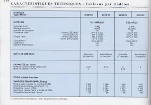 Peugeot-406-Coupe-manuel-du-proprietaire page 115 min