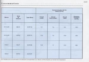 Peugeot-406-Coupe-manuel-du-proprietaire page 116 min