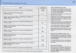 Peugeot-406-Coupe-manuel-du-proprietaire page 146 min