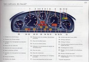 Peugeot-406-Coupe-manuel-du-proprietaire page 20 min