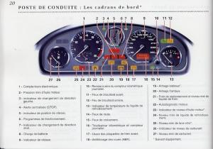 Peugeot-406-Coupe-manuel-du-proprietaire page 21 min