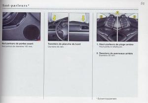 Peugeot-406-Coupe-manuel-du-proprietaire page 52 min