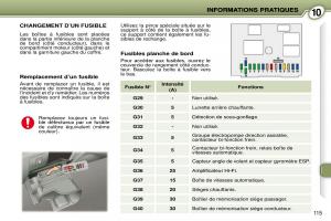 Peugeot-407-Coupe-manuel-du-proprietaire page 125 min