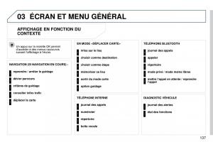 Peugeot-407-Coupe-manuel-du-proprietaire page 147 min