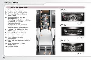 manual--Peugeot-407-Coupe-manuel-du-proprietaire page 18 min
