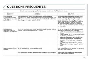 Peugeot-407-Coupe-manuel-du-proprietaire page 185 min