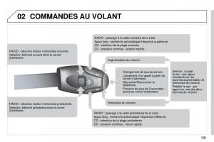 Peugeot-407-Coupe-manuel-du-proprietaire page 191 min